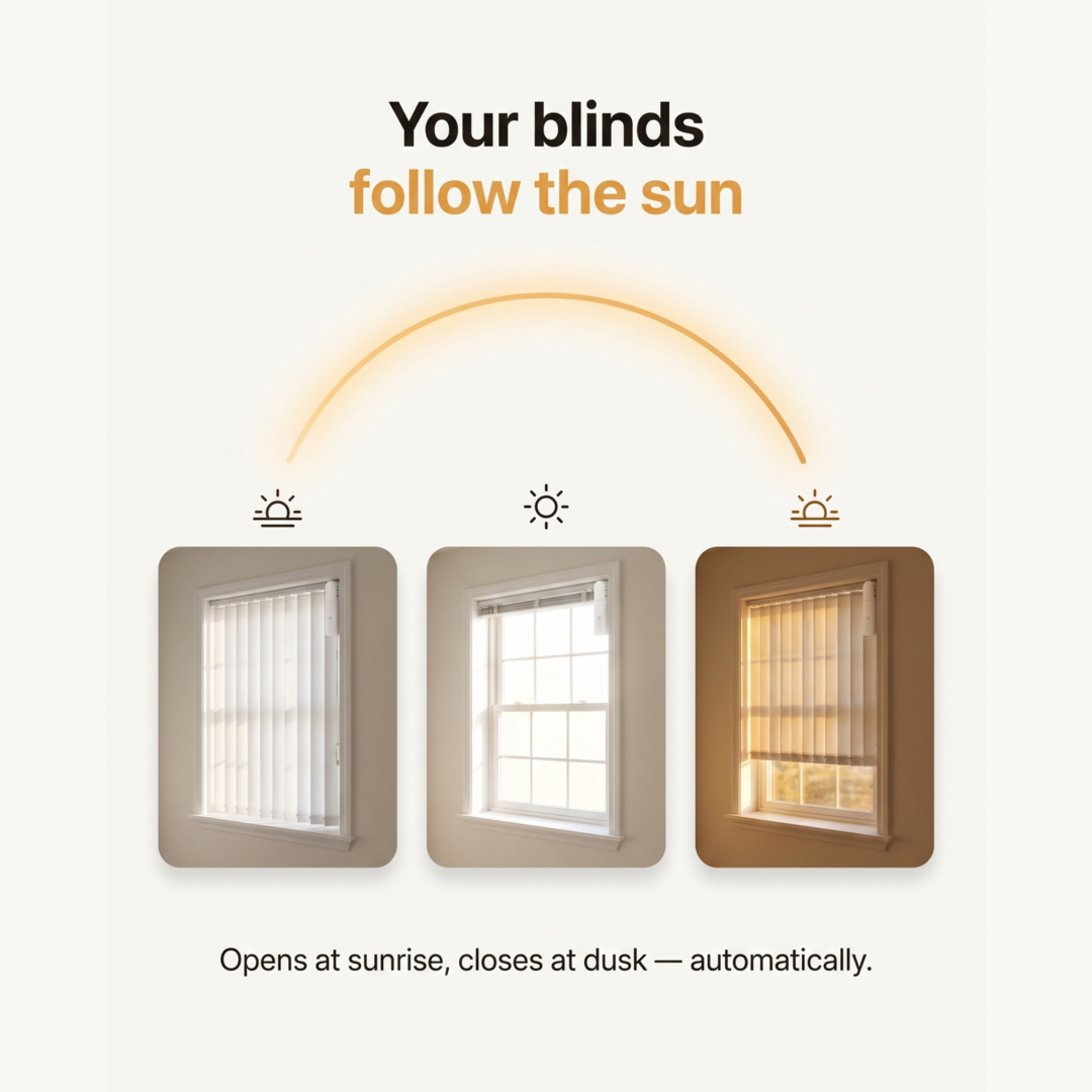 Perch Smart Blind